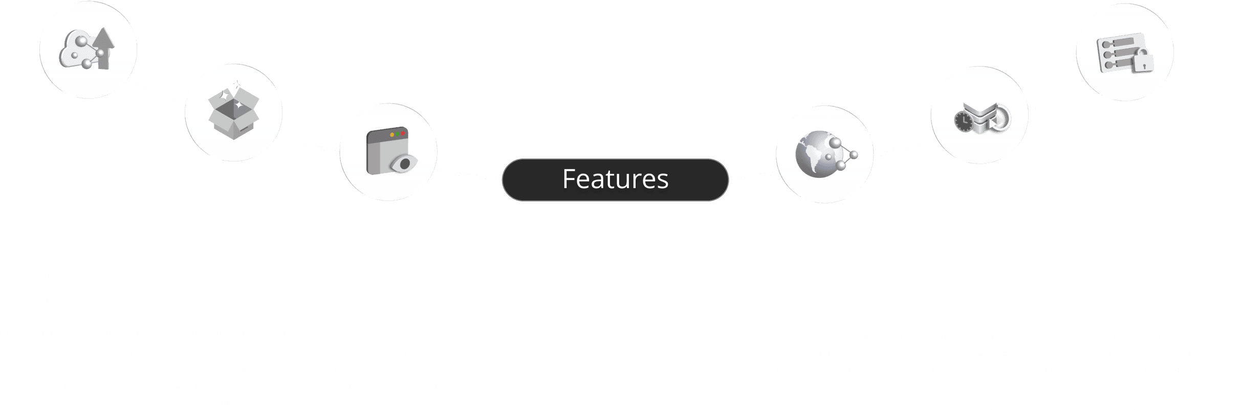 App Deployment Dashboard